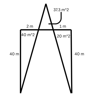 Puzzle 6